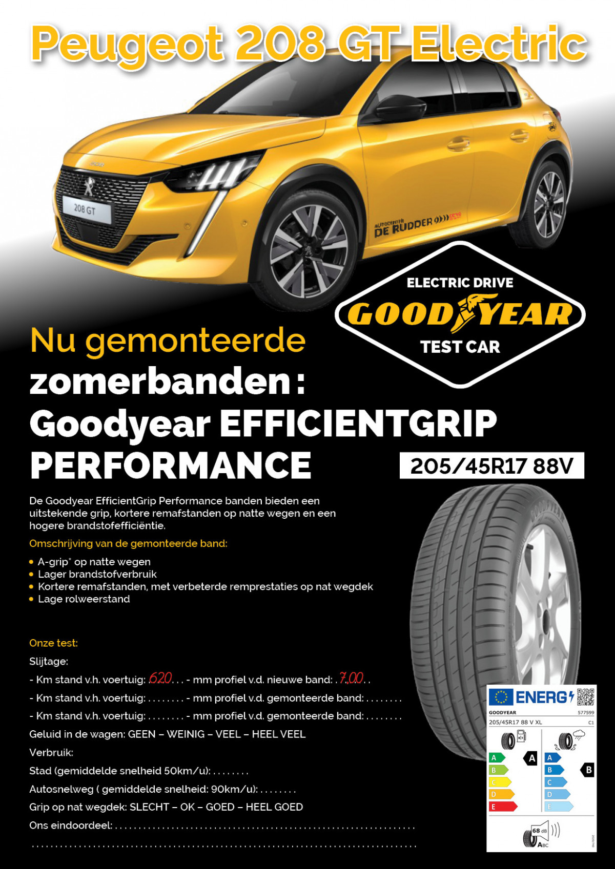 Fiche Test Car Zomerband 10 09 2021